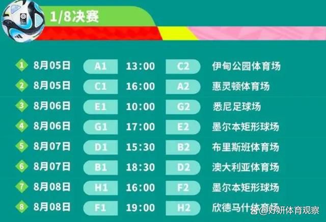 琼阿梅尼恢复球队合练 居勒尔已经进行有球训练记者MelchorRuiz报道了皇马伤员的一些恢复情况，琼阿梅尼已经参加球队合练。